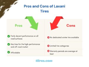 Are Lexani Tires Good - A Masterful Review