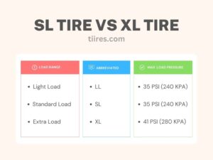 SL vs XL Tires - Tiires